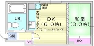 北２４条駅 徒歩7分 2階の物件間取画像